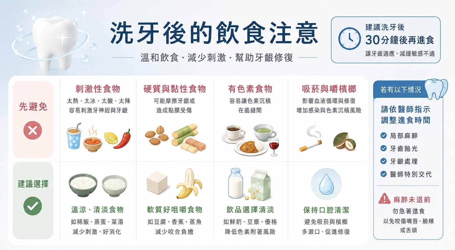 洗牙後的飲食注意/德林牙醫